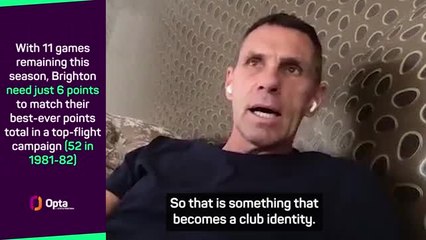 Brighton owner's patience and vision key to Premier League success - Poyet