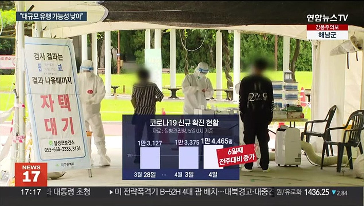 1주 전 대비 확진 증가 6일째…XBB 변이 증가 탓