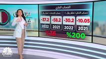 ما الذي دعم ارتفاع فائض ميزان المدفوعات في قطر بأكثر من 5 أضعاف خلال 2022؟