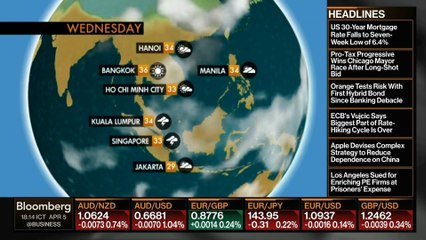 Bloomberg Weather - 5 Apr. 2023