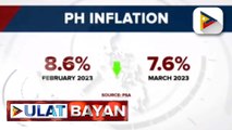 Pilipinas, naabot na ang ‘peak’ ng inflation dahil sa pagbagal ng pagtaas ng presyo ng pangunahing bilihin