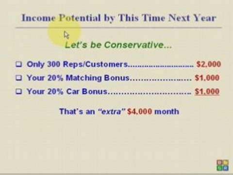 MLM & Network Marketing comp plans Exposed! Why 97% fail!