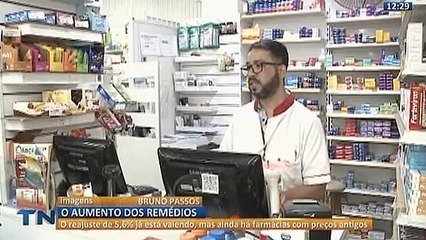 Medicamentos têm reajuste de 5,6%