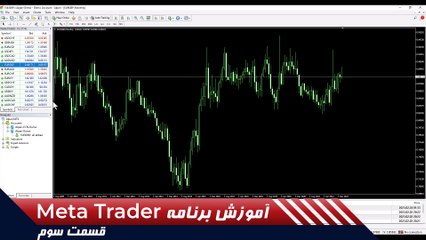 راهنمای کامل برنامه متاتریدر قسمت ۳ 🚀