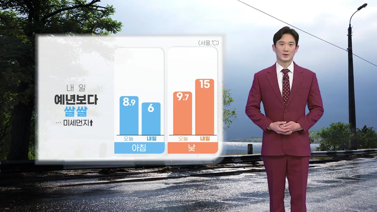 [날씨] 내일 쌀쌀...대부분 지역 미세먼지 농도 ↑ / YTN