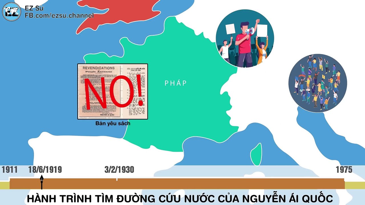 Hành Trình Đi Tìm Đường Cứu Nước Của Nguyễn Ái Quốc Tóm tắt lịch sử Việt Nam