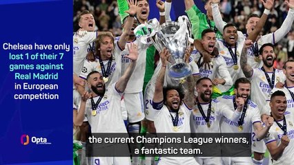 Download Video: Lampard relishing Real Madrid challenge as interim Chelsea boss