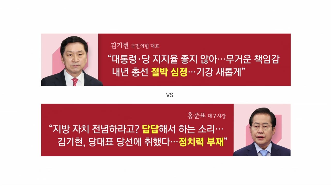 [더뉴스] 김기현 "절박한 심정" vs 홍준표 "눈치만 봐...답답" / YTN