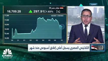تراجعات جماعية للمؤشرات المصرية في جلسة الخميس وسط سيولة ضعيفة نسبياً بلغت 1.5 مليار جنيه