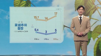 [날씨] 내일 꽃샘추위 절정...모레 낮부터 누그러져 / YTN