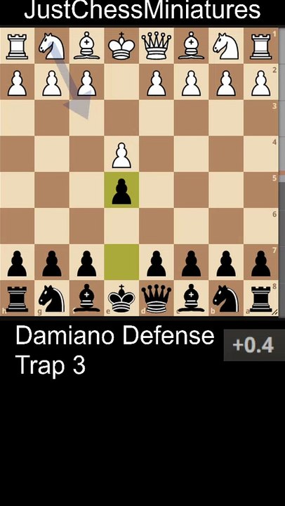 Daminao Defense. Trap 3