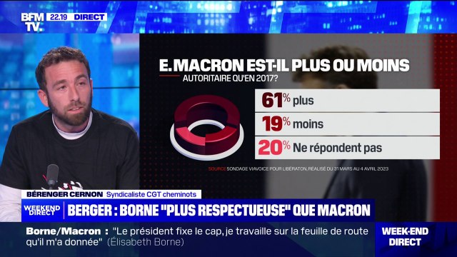 Bérenger Cernon (CGT Cheminots), à propos d'Emmanuel Macron: À chaque fois qu'il a pris la parole, il a mis tout le monde dans la rue