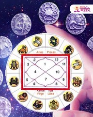 रात्री उशाशी ठेवा पाण्याचा तांब्या