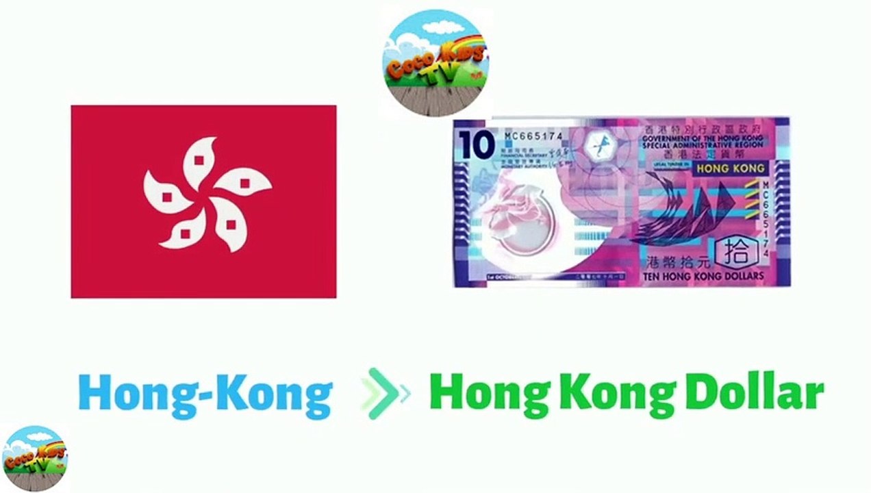 Currency From Different Countries | currency of all countries    #comparison #currency #datalist