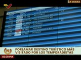 La Guaira | Cerca de 80 mil personas se han movilizado en vuelos nacionales e internacional