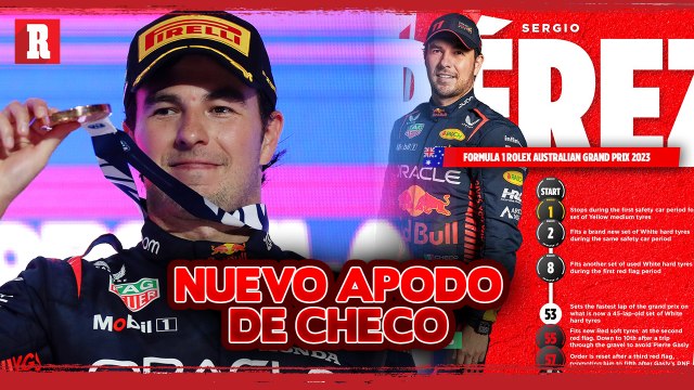NUEVO APODO de Checo: “Ministro de Ataque Mexicano”