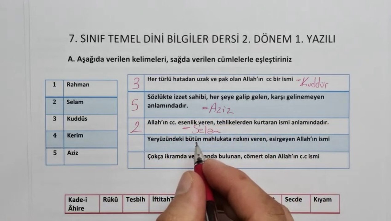7.Sınıf Temel Dini Bilgiler 2.Dönem 1.Yazılı Soruları ve Çözümü Yeni #2023 ‍ (%99 Çıkabilir )