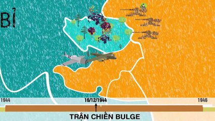 Trận chiến Bulge - Tóm tắt lịch sử thế giới
