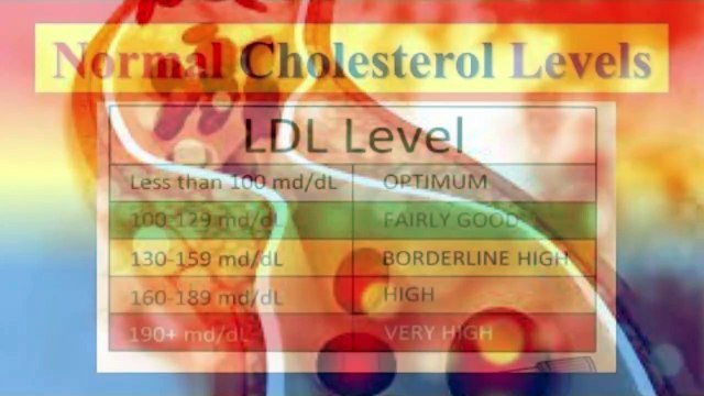 health nest,delay in periods reason,how to get periods on time,late periods ko jaldi kaise laye,period late korar medicine,periods late hone ki waja,periods late hone ki wajah unmarried,how to get periods on time in pcos,how to get periods on time every m