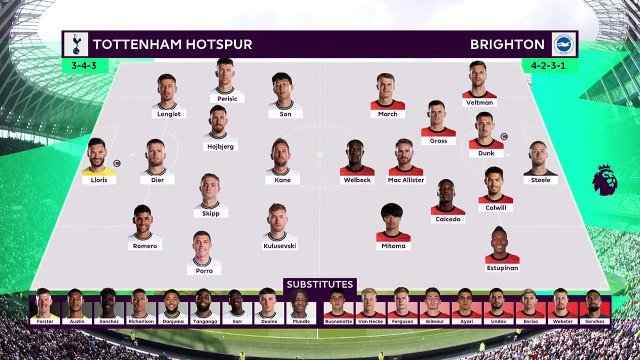 Tottenham Hotspur v Brighton football match highlights | Premier League football highlights