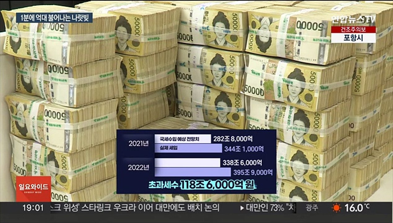 나랏빚 '갈수록 태산'…올해도 1분에 1.3억씩 불어