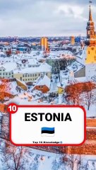 Top 10 Coldest Countries in the World