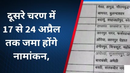 अमेठी: यूपी में निकाय चुनाव की तारीखों का एलान, जाने यहां कब होगा मतदान