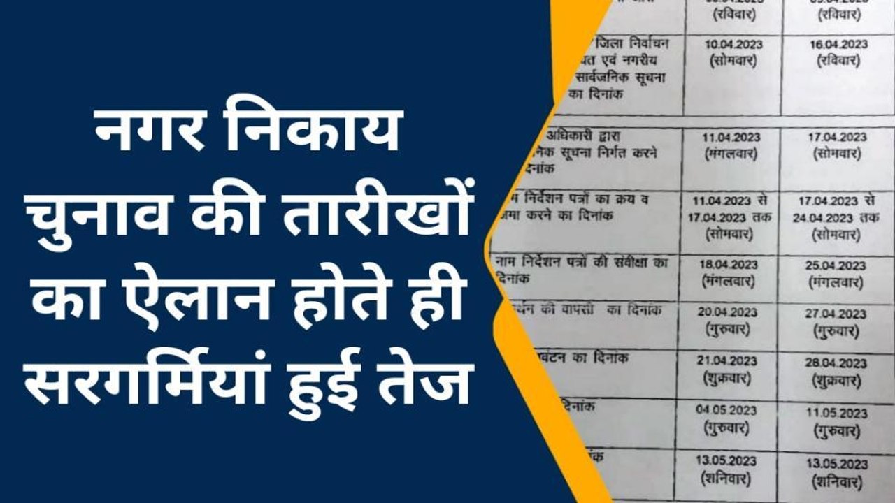 बदायूं: नगर निकाय चुनाव को लेकर हुआ तारीखों का ऐलान, जानिए बदायूं में कब होगा निकाय चुनाव