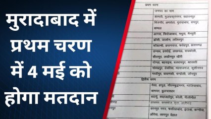 मुरादाबाद: निकाय चुनाव की तारीख का ऐलान,जानिए मुरादाबाद में किस दिन होगा मतदान