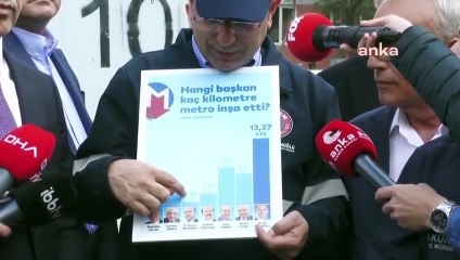 Ekrem İmamoğlu'dan 'Bir çivi çakmadı' diyen Erdoğan'a grafikli cevap