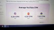 Youtube CPM Overview 2023. CPM Method Self Clicking April 2023. Unlimited Earning Trick