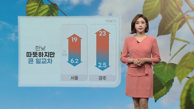 [날씨] 한낮 따뜻하지만 큰 일교차...내일 오후 전국에 봄비 / YTN