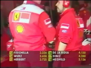 Formula-1 2000 R04 British Grand Prix – Qualifying