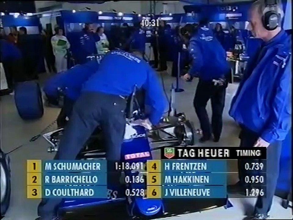 Formula-1 2000 R06 Europe Grand Prix – Qualifying