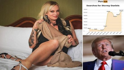 Download Video: Half of Americans believe Trump deserved to be indicted in Stormy Daniels hush-money case: poll More Americans now believe the charges against Trump are very serious