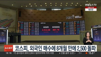 코스피, 외국인 매수에 8개월 만에 2,500 돌파