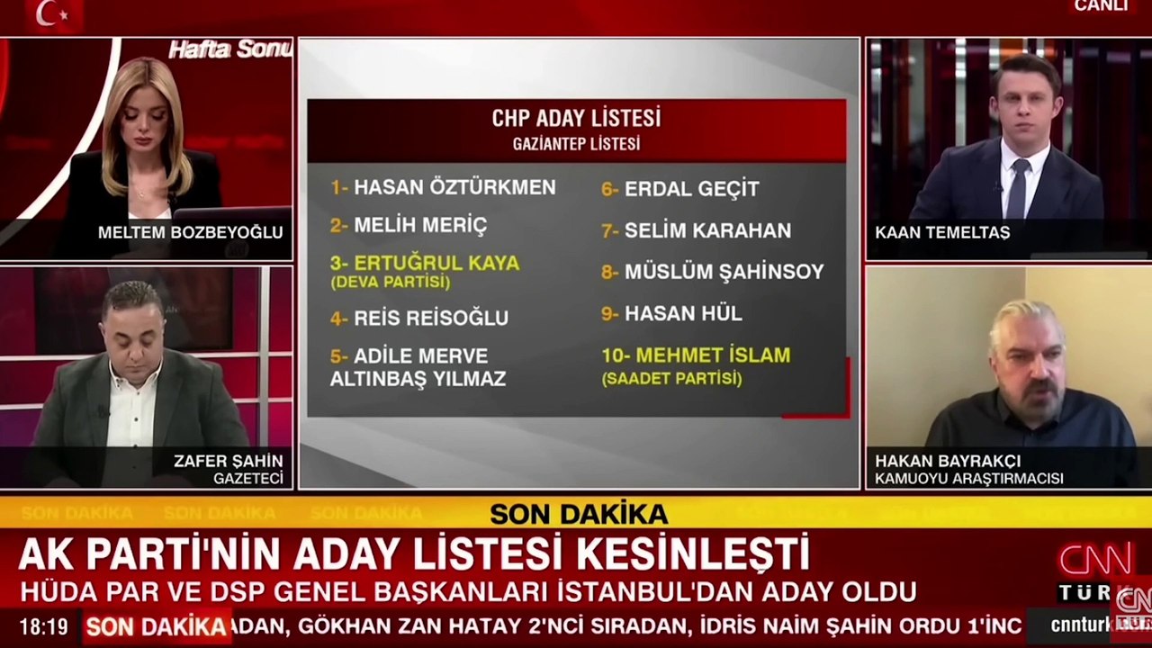 Kamuoyu araştırmacısı Hakan Bayrakçı: Seçimlerdeki kilit seçmen milliyetçiler, anketlerde AK Parti birinci