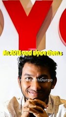 Who is ritesh Ritesh Agarwal