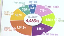 [울산] 울산시 추경 4천463억 원 편성...예산 5조 원 시대 열려 / YTN