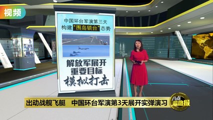 中国环台军演进入第三天，解放军11次进入台湾空域引关注🚨