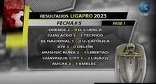 Resultados de la fecha 5 de la LigaPro 2023
