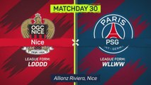 Ligue 1 Matchday 30 - Highlights 