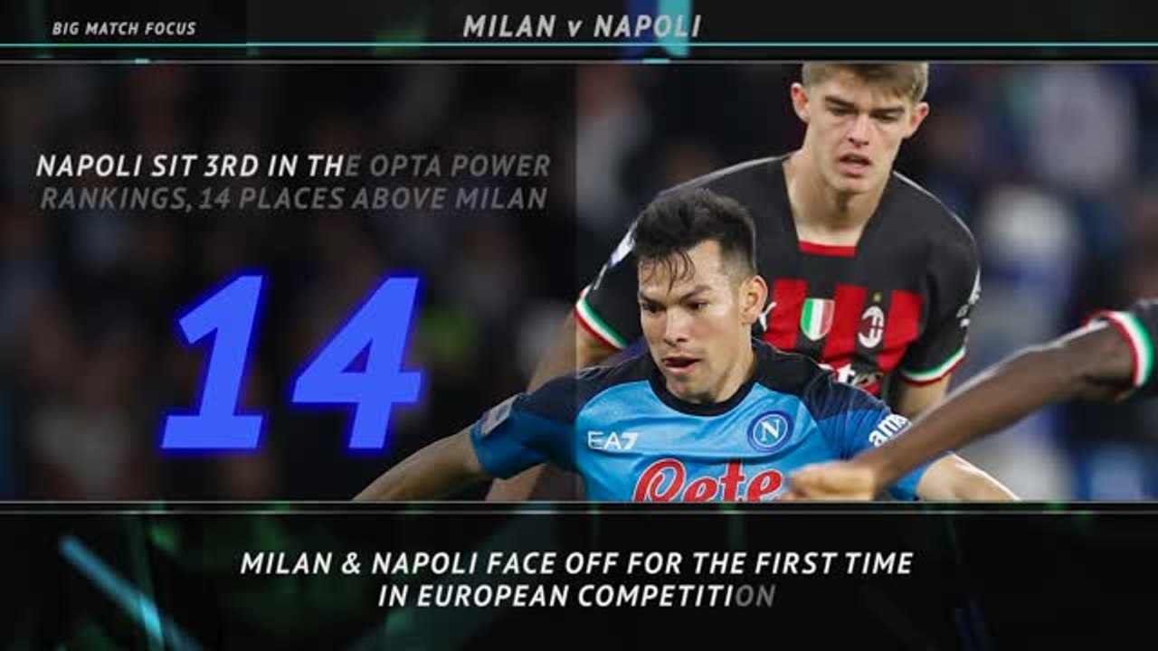 Big Match Focus - Milan v Napoli - video Dailymotion
