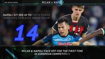 Big Match Focus - Milan v Napoli