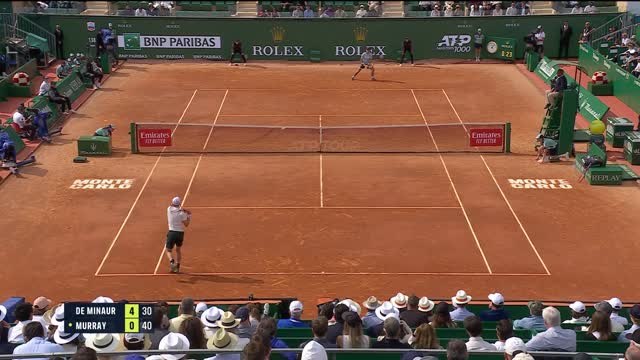 Murray crashes out of Monte-Carlo in the first round