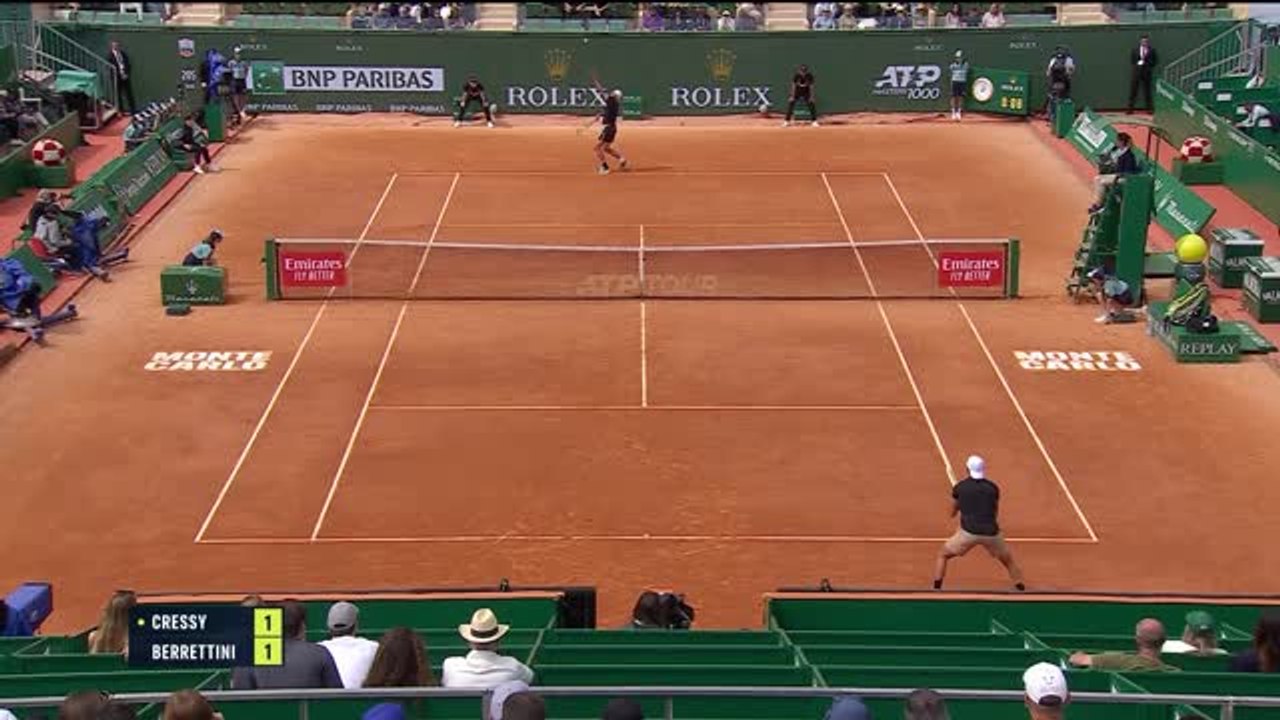 Berrettini returns to winning ways on clay with...