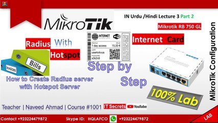 Mikrotik Zero to Hero Intro