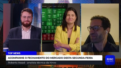 ANÁLISE GRÁFICA E FECHAMENTO DE MERCADO | ÍNTEGRA ROBERTO ASSAD