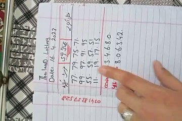 Thailand lottery|16/4/2023|Last draw 196 pass Mubarak awoo aak bar pir first pangora uthao