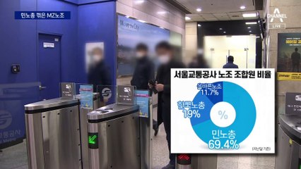 MZ노조가 민노총 꺾었다…서울교통공사 선거 ‘이변’